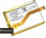 Apple iPhone / iPad / ipod Baterijos, Keitimas                                                                                                                                        